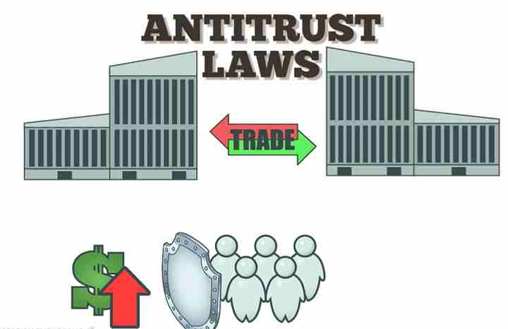 Antitrust Regulation