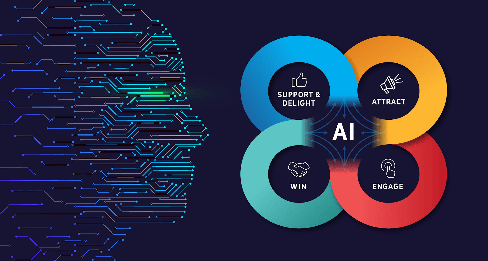 Artificial Intelligence in Marketing 1 1