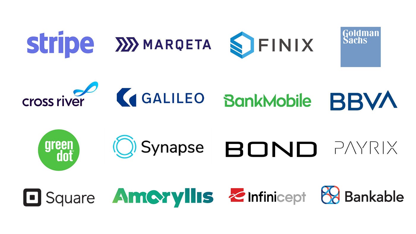 Fintech Payment Platforms2