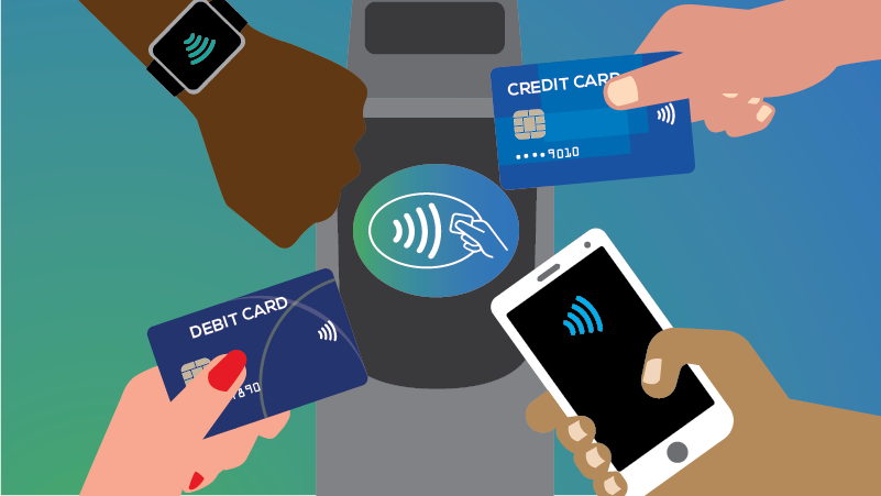 The Rise of Contactless and Mobile Payment Solutions