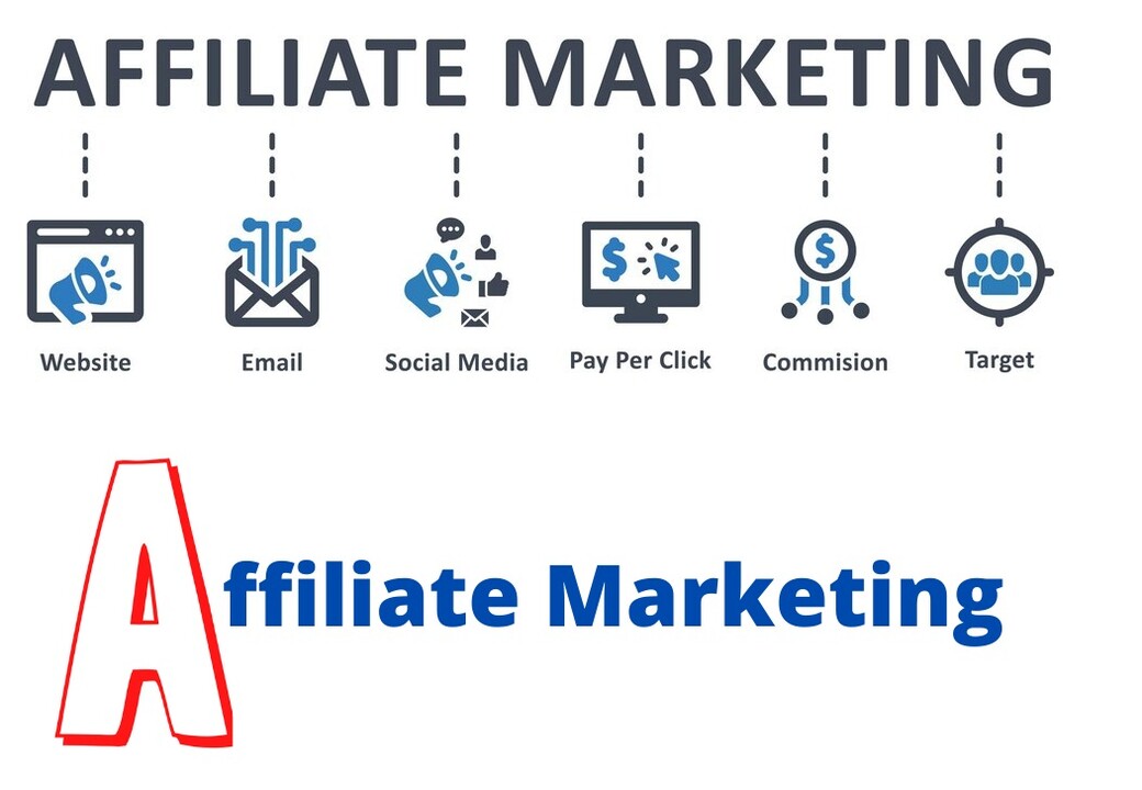 affiliate Marketing1