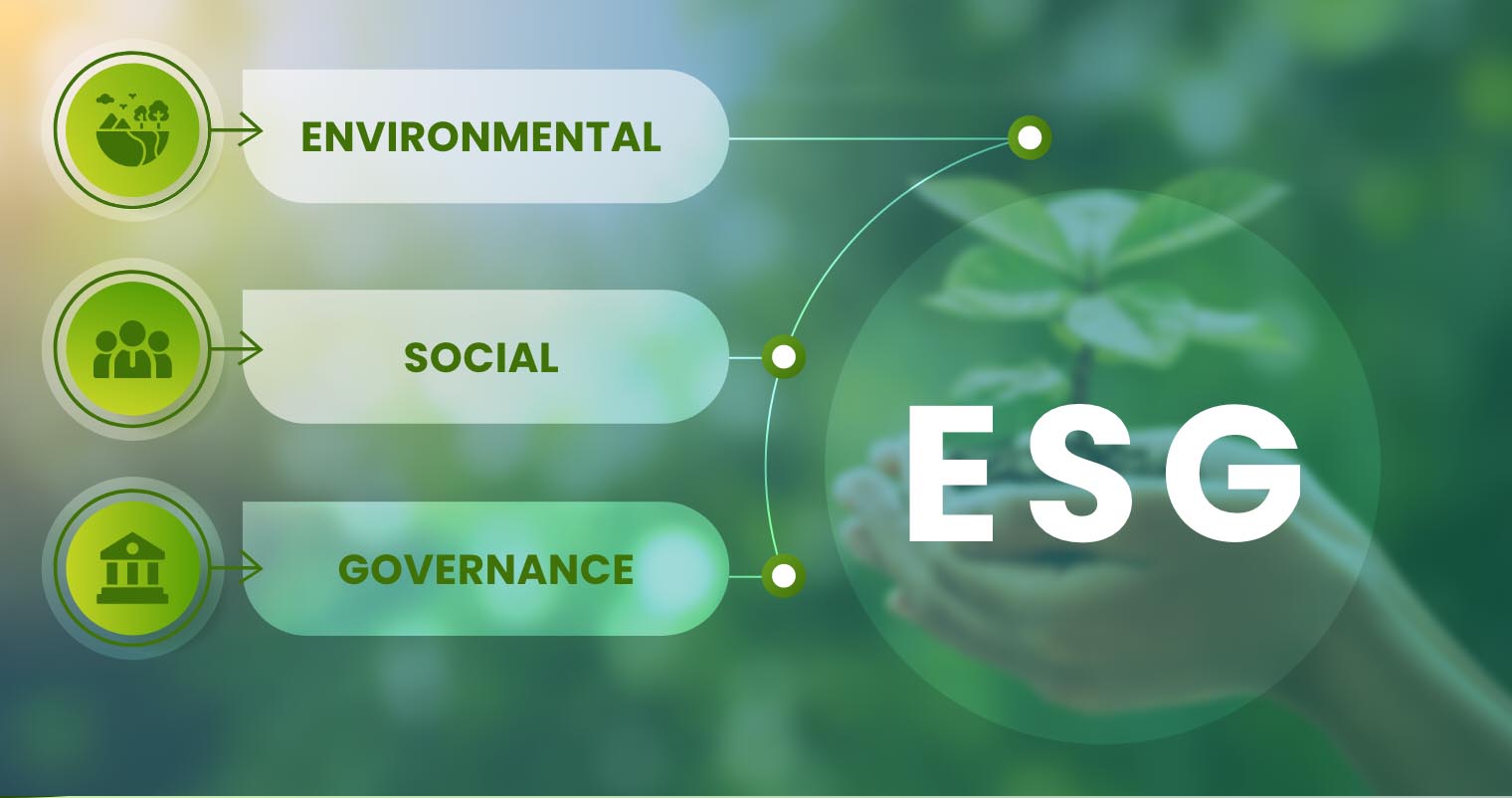 esg investment1