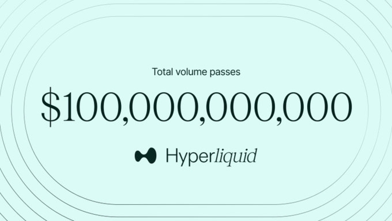 what is Hyperliquid