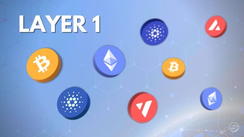 What is Layer 1 Blockchain