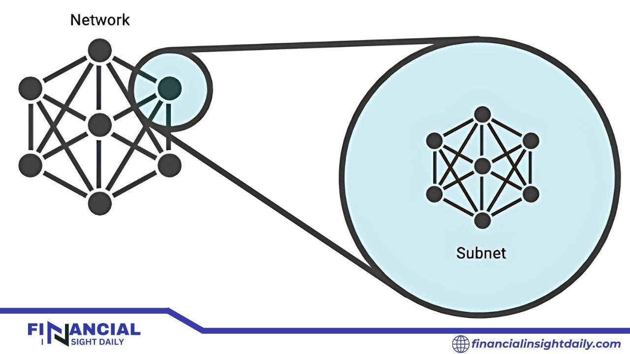 exploring-benefits-of-subnets-in-layer-1-blockchain